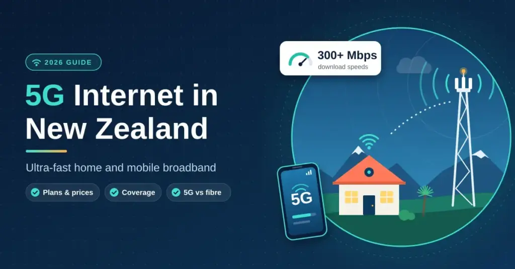 Illustration of a New Zealand home receiving 5G fixed wireless broadband from a nearby cell tower, with a smartphone showing 5G and a card highlighting download speeds of 300+ Mbps.