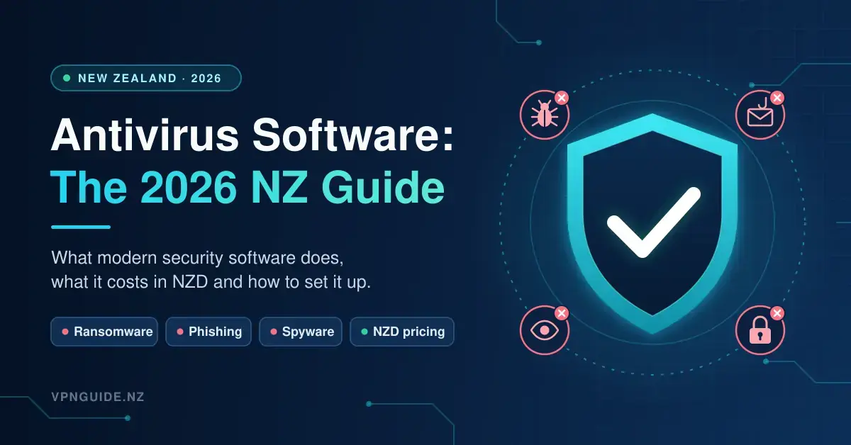 Tech-style illustration of a glowing cyan shield with a white tick, surrounded by blocked malware, phishing, ransomware and spyware icons, beside the title "Antivirus Software: The 2026 NZ Guide".