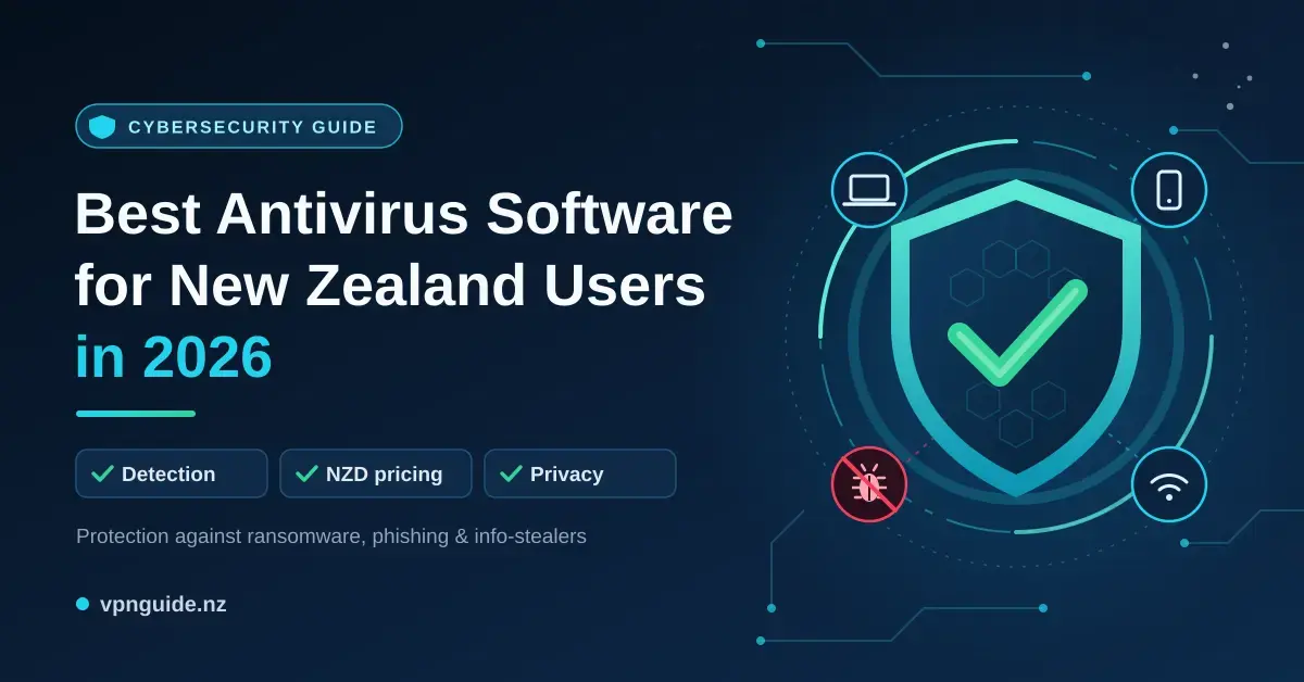 Tech-style illustration of a glowing security shield with a green tick, surrounded by a scan ring linking a laptop, phone and home Wi-Fi while a malware bug is blocked, beside the title "Best Antivirus Software for New Zealand Users in 2026".