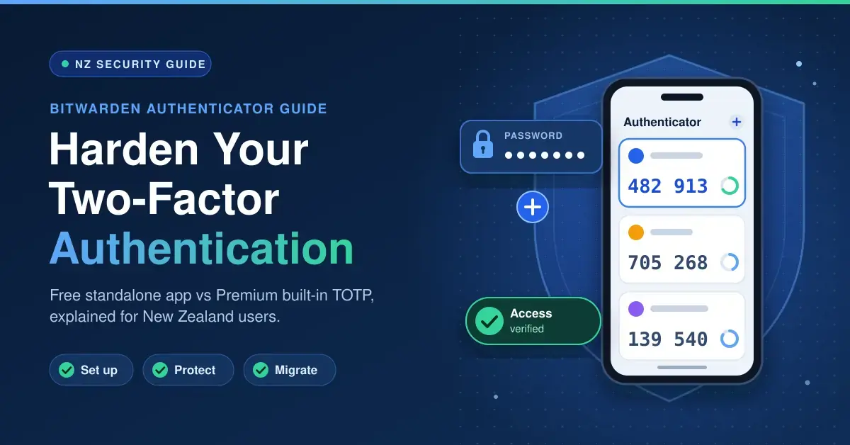 Illustration of a smartphone authenticator app showing six-digit time-based codes in front of a security shield, with a password card and an "Access verified" badge beside the title "Harden Your Two-Factor Authentication" for a Bitwarden Authenticator guide for New Zealand users.