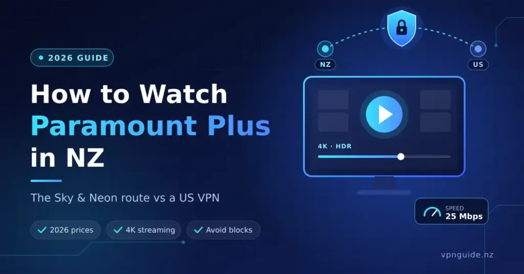 Tech-style graphic titled "How to Watch Paramount Plus in NZ", showing a streaming screen with a play button and a VPN shield linking New Zealand to the US, with notes on the Sky and Neon route, 2026 prices and 4K streaming.
