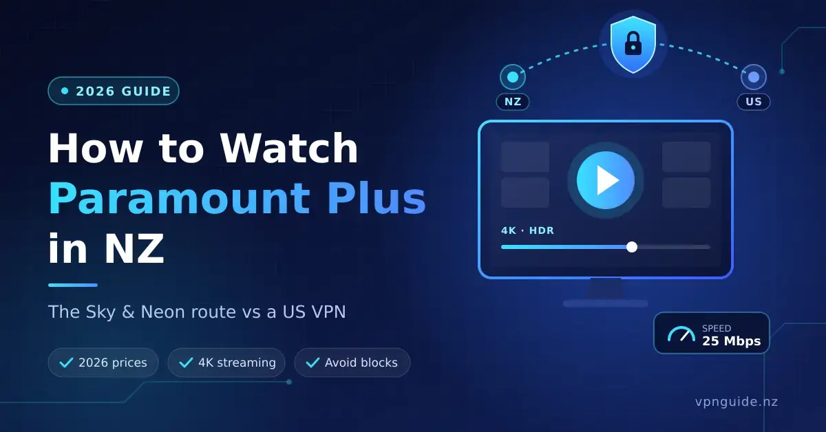 Tech-style graphic titled "How to Watch Paramount Plus in NZ", showing a streaming screen with a play button and a VPN shield linking New Zealand to the US, with notes on the Sky and Neon route, 2026 prices and 4K streaming.