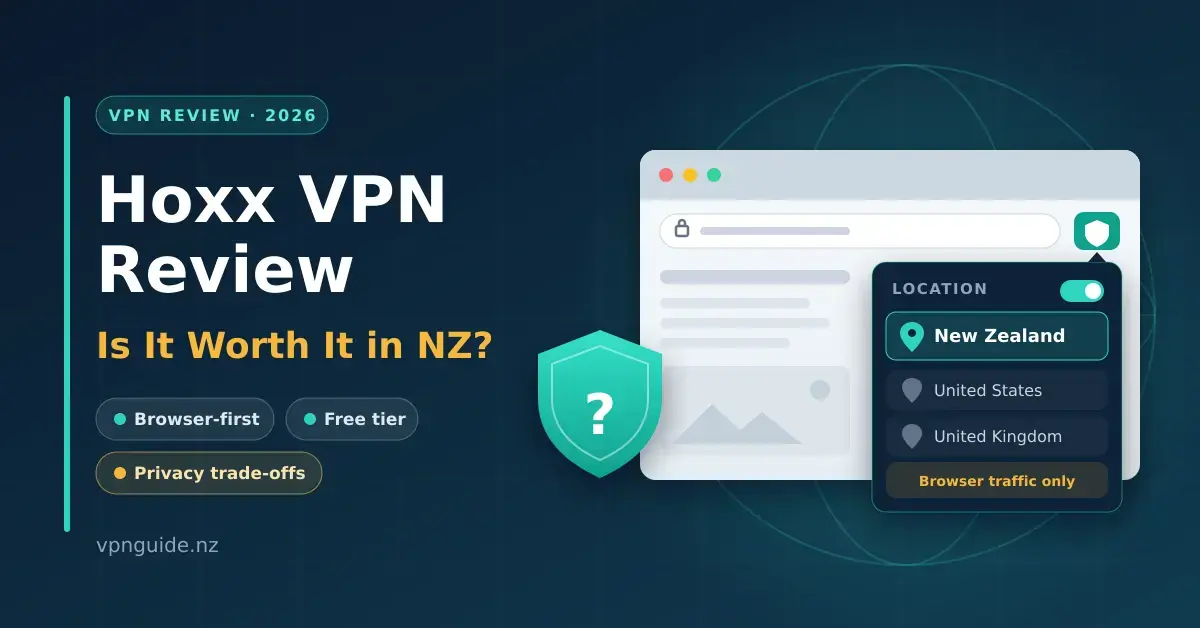 Illustration of a browser window with a VPN extension pop-up set to New Zealand beside a shield marked with a question mark, alongside the heading "Hoxx VPN Review: Is It Worth It in NZ?" and labels for browser-first, free tier and privacy trade-offs.