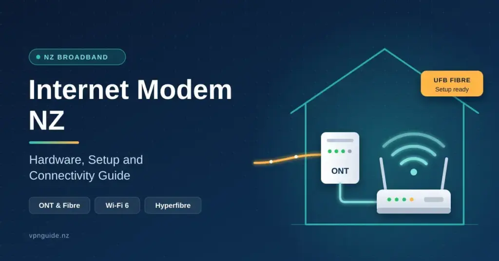 Illustration of a New Zealand home with a fibre line running into a wall-mounted ONT, which connects to a Wi-Fi router, beside the title "Internet Modem NZ: Hardware, Setup and Connectivity Guide".