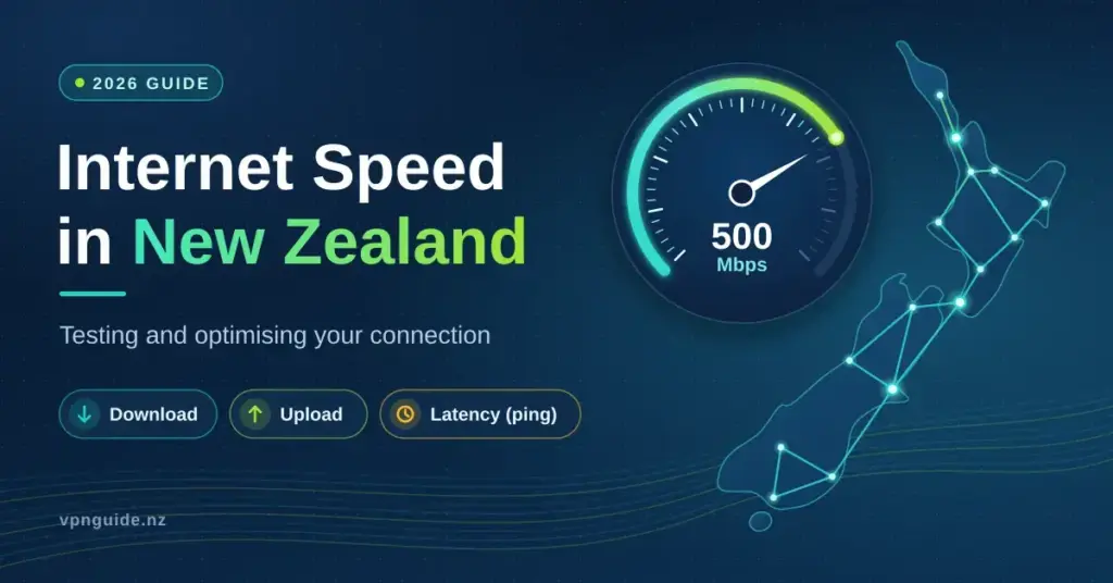 Illustration of a speed-test gauge reading 500 Mbps beside a map of New Zealand linked by a glowing fibre network, with the title "Internet Speed in New Zealand" and labels for download, upload and latency (ping).
