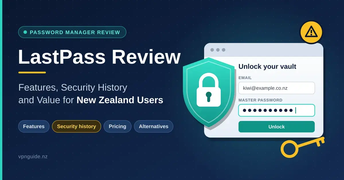 Featured graphic for a LastPass review for New Zealand users, showing a teal shield with a padlock beside a password vault unlock screen, a gold key and a warning badge, with topic labels for features, security history, pricing and alternatives.
