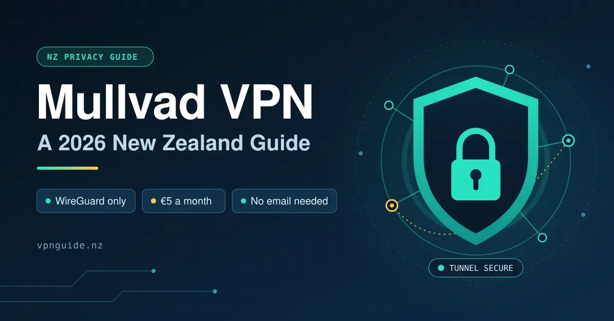Tech-style graphic with the title "Mullvad VPN: A 2026 New Zealand Guide" beside a teal shield and padlock surrounded by network nodes, with labels for WireGuard only, €5 a month and no email needed.