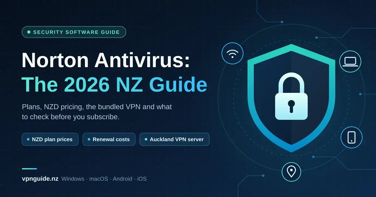 Featured graphic for the 2026 NZ guide to Norton Antivirus, showing a padlocked security shield ringed by laptop, phone, Wi-Fi and location icons, with the article title and notes on NZD plan prices, renewal costs and the Auckland VPN server.