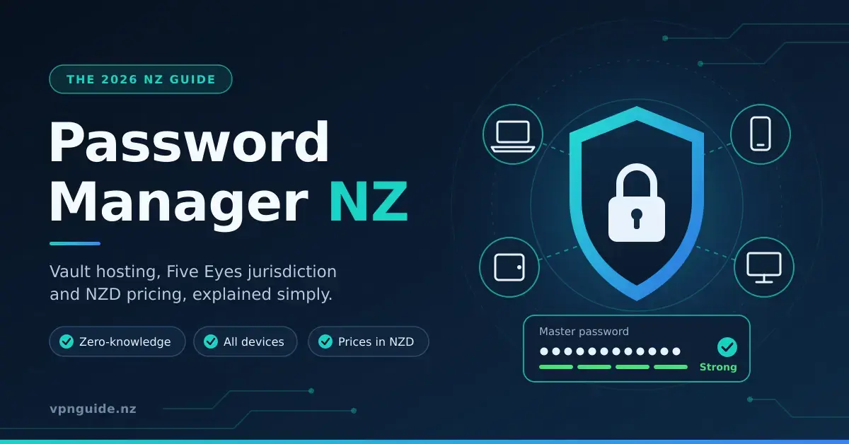 Featured image for a New Zealand password manager guide, showing the title 'Password Manager NZ' beside a glowing shield and padlock connected to a laptop, phone, tablet and desktop, with a strong master password field below.