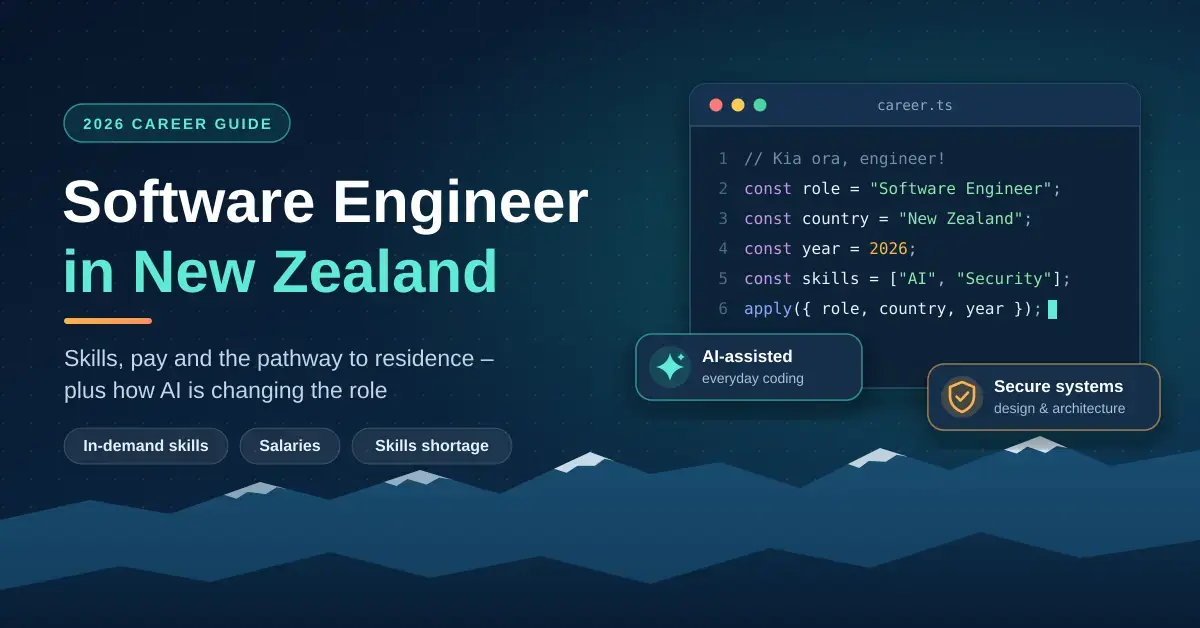 Illustrated banner for a 2026 career guide to working as a software engineer in New Zealand, showing a code editor window, badges for AI-assisted coding and secure systems, and snow-capped mountains against a dark navy background.