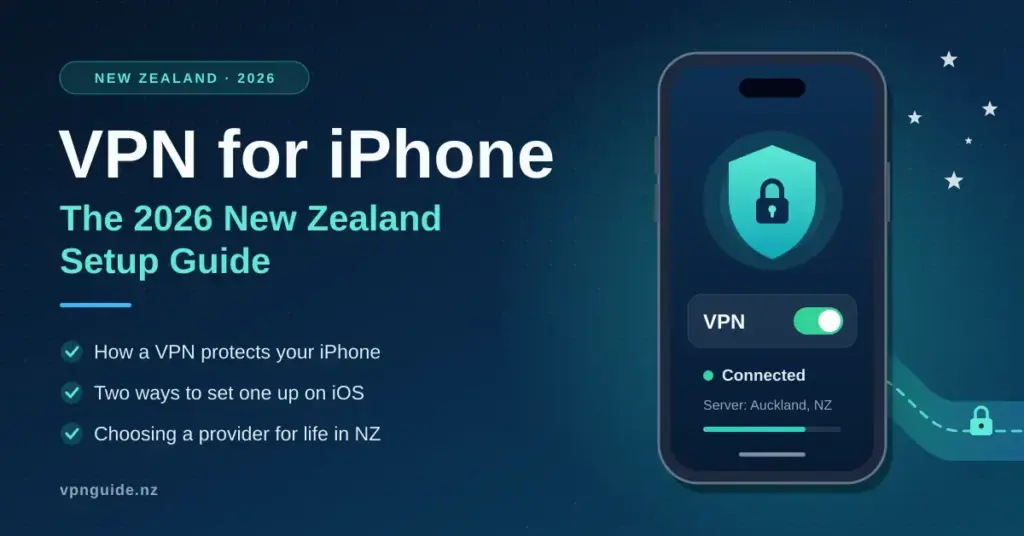 Illustration of a smartphone showing a shield and padlock with its VPN switched on and connected to an Auckland server, beside the title "VPN for iPhone: The 2026 New Zealand Setup Guide" on a dark blue background.