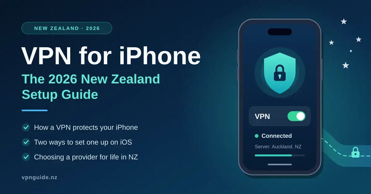 Illustration of a smartphone showing a shield and padlock with its VPN switched on and connected to an Auckland server, beside the title "VPN for iPhone: The 2026 New Zealand Setup Guide" on a dark blue background.